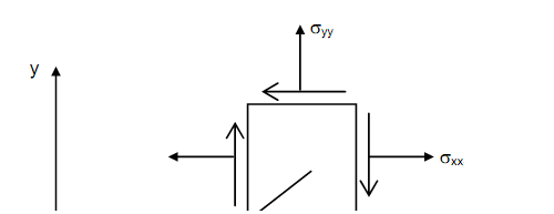 867_Stress Intensity Factor Of A Crack 3.png